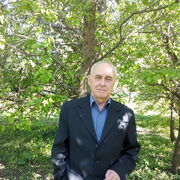 ���������� ������������, ���� ������� ���������, 74 ����, ������������ ��� ������, ����� � ���������