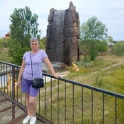 ���������� ����������, ���� ������� ������, 54 ����, ������������ ��� ������, ����� � ���������, ���������