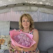 ���������� ������, ���� ������� �������, 53 ����, ������������ ��� ����� � ���������, c�������� ���������