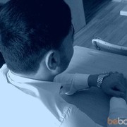 ���������� ����, ���� ������� Seyidaslan, 35 ���, ������������ ��� ������, ����� � ���������, c�������� ���������