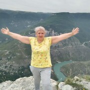  ,   , 64 ,   ,   