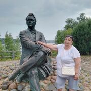 ���������� �������, ���� ������� ���������, 67 ���, ������������ ��� ������, ����� � ���������