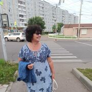  ,   , 64 ,   c 