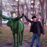 ���������� ���������, ���� ������� �������, 55 ���, ������������ ��� ������, ����� � ���������, c�������� ���������