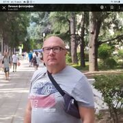 ���������� ������, ���� ������� ������, 58 ���, ������������ ��� ������, ����� � ���������, c�������� ���������