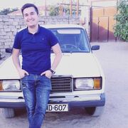 ���������� ������������, ���� ������� Orxan, 33 ����, ������������ ��� ������, ����� � ���������, c�������� ���������