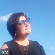 ���������� ������, ���� ������� ������, 64 ����, ������������ ��� ������, ����� � ���������, c�������� ���������