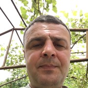  ,   Giorgi, 40 ,   