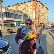 ���������� ���������, ���� ������� ������, 66 ���, ������������ ��� ������, ����� � ���������, c�������� ���������