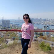 ���������� �����������, ���� ������� ����, 42 ����, ������������ ��� ������, ����� � ���������