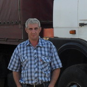 ���������� ���������, ���� ������� �����, 54 ����, ������������ ��� ������, ����� � ���������, c�������� ���������