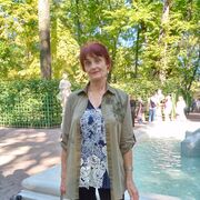 ���������� �������, ���� ������� ����, 67 ���, ������������ ��� ������, ����� � ���������