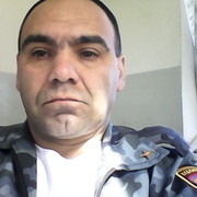 ���������� ������, ���� ������� Zhora, 47 ���, ������������ ��� ������, ����� � ���������, c�������� ���������, ���������