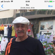 ���������� ������, ���� ������� ������, 67 ���, ������������ ��� ������, ����� � ���������