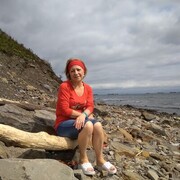 ���������� �����������, ���� ������� �������, 67 ���, ������������ ��� ������, ����� � ���������, c�������� ���������