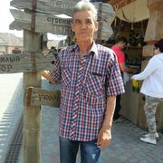 ���������� ������, ���� ������� �������, 65 ���, ������������ ��� ������, ����� � ���������, ���������