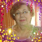 ���������� ��������������, ���� ������� �����, 66 ���, ������������ ��� ����� � ���������, c�������� ���������