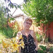 ���������� ���������, ���� ������� �����, 55 ���, ������������ ��� ������, ����� � ���������, c�������� ���������