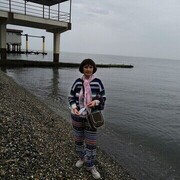 ���������� ����� �������, ������� �������, 77