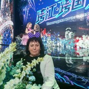 ���������� ��������, ���� ������� �������, 56 ���, ������������ ��� ������, ����� � ���������