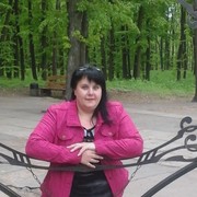 ���������� ��������, ���� ������� Alena, 50 ���, ������������ ��� ����� � ���������, c�������� ���������