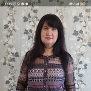 ���������� �����������, ���� ������� ����, 54 ����, ������������ ��� ������, ����� � ���������, c�������� ���������, ���������