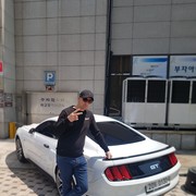 ���������� ���������, ���� ������� ������, 41 ���, ������������ ��� ����� � ���������, c�������� ���������