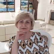 ���������� ��������������, ���� ������� ������, 55 ���, ������������ ��� ������, ����� � ���������