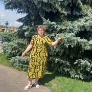 ���������� ������, ���� ������� ���������, 54 ����, ������������ ��� ������, ����� � ���������