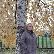 ���������� ��������, ���� ������� ������, 69 ���, ������������ ��� ����� � ���������, c�������� ���������