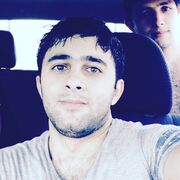 ���������� ���������, ���� ������� ������, 28 ���, ������������ ��� ������, ����� � ���������