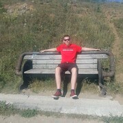 ���������� ������������, ���� ������� ������, 27 ���, ������������ ��� ������, ����� � ���������, c�������� ���������