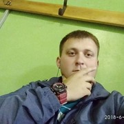 ���������� �����, ���� ������� ���������, 29 ���, ������������ ��� ������, ����� � ���������, c�������� ���������