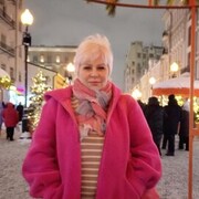 ���������� ������, ���� ������� �����, 55 ���, ������������ ��� ����� � ���������, c�������� ���������