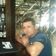 ���������� ������, ���� ������� Viktor, 36 ���, ������������ ��� ������, ����� � ���������