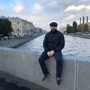 ���������� ����������, ���� ������� ����, 28 ���, ������������ ��� ������, ����� � ���������