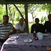 ���������� ����, ���� ������� Hafiz, 56 ���, ������������ ��� ������, ����� � ���������, c�������� ���������