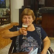 ���������� ������, ���� ������� �����, 64 ����, ������������ ��� ������, ����� � ���������