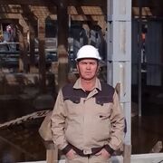 ���������� ������, ���� ������� �������, 55 ���, ������������ ��� ������, ����� � ���������, c�������� ���������