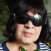  ,   , 64 ,   c , 