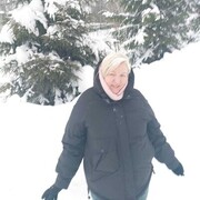 ���������� ������, ���� ������� �����, 55 ���, ������������ ��� ����� � ���������, c�������� ���������