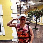 ���������� ����, ���� ������� ������, 28 ���, ������������ ��� ����� � ���������, c�������� ���������