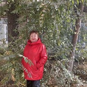 ���������� �����������, ���� ������� �����, 61 ���, ������������ ��� ������, ����� � ���������, c�������� ���������, ���������