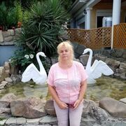 ���������� ���������, ���� ������� ������, 62 ����, ������������ ��� c�������� ���������