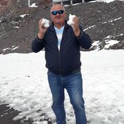 ���������� ������, ���� ������� ���, 61 ���, ������������ ��� ����� � ���������, c�������� ���������, ���������