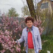  ,   , 64 ,     , c , 
