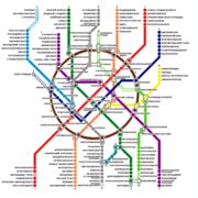 ���������� ������, ���� ������� ������������, 42 ����, ������������ ��� ������, ����� � ���������