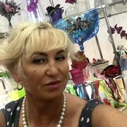 ���������� ���������, ���� ������� �����, 61 ���, ������������ ��� ������, ����� � ���������, c�������� ���������