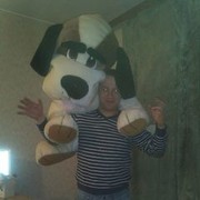  ,   Andrej84, 40 ,   