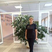 ���������� �����, ���� ������� ��������, 68 ���, ������������ ��� ������, ����� � ���������, c�������� ���������, ���������